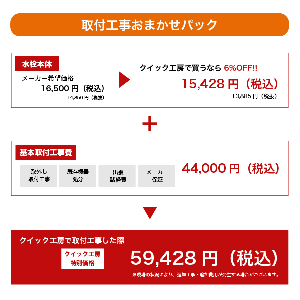 キッチン用シングルレバー水栓（エコタイプ）- 沖縄の水まわり